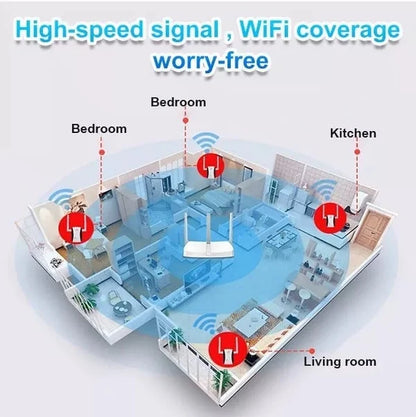 WIFI REPEATER &  SIGNAL BOOSTER 7