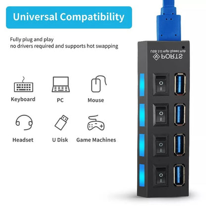 Multiple Ports High-Speed USB Hub - 7 ports 7
