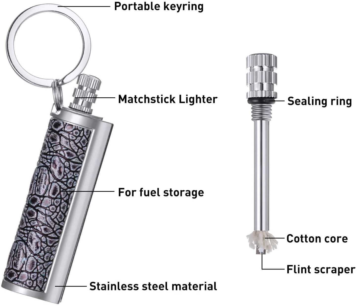 Dragon’s Breath Immortal Lighter (Limited Edition) 7