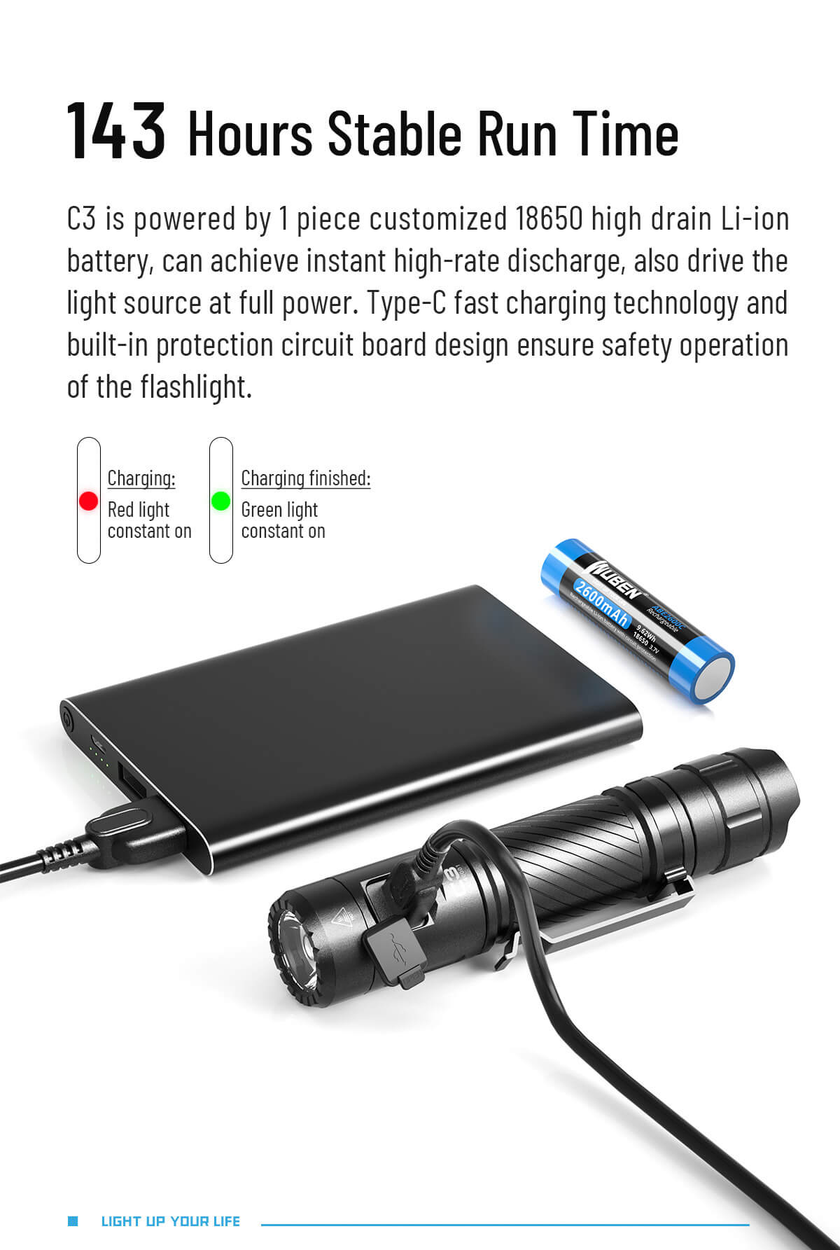 Powerful LED 1200 Lumens Flashlight 7