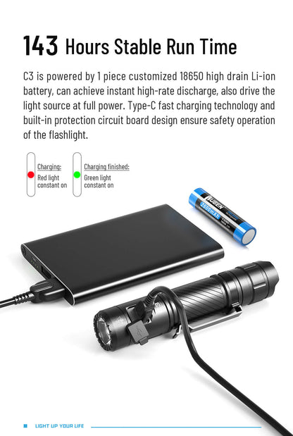 Powerful LED 1200 Lumens Flashlight 7