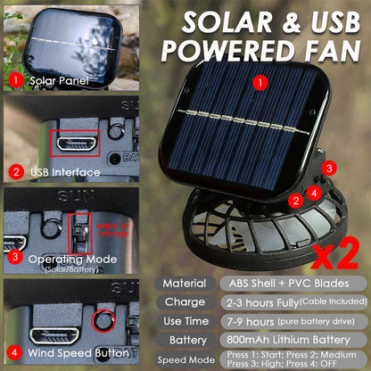 UPF 50+ Solar Fan Sun Hat – Wide Brim Bucket Hat with Dual Fans 7