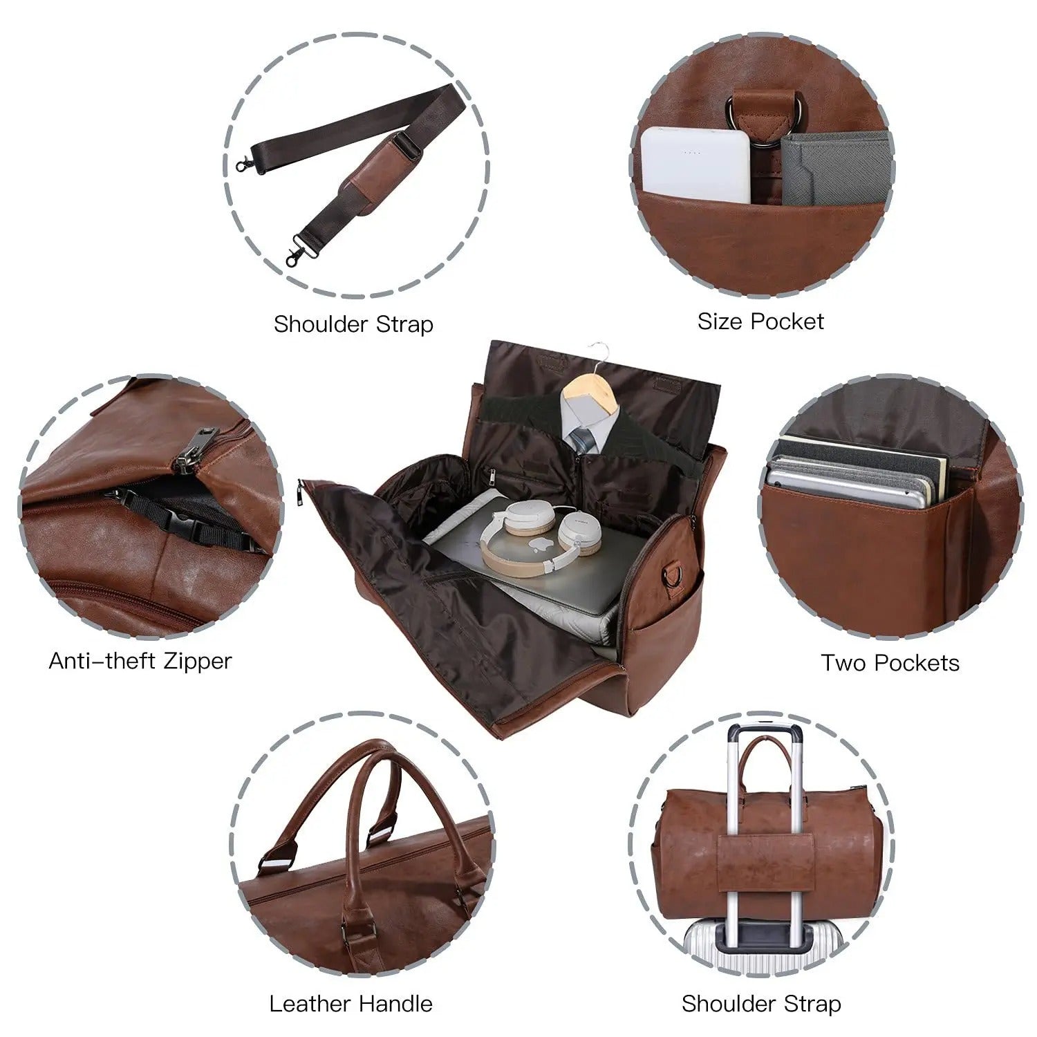 THE CONVERTIBLE DUFFLE GARMENT LUGGAGE 7