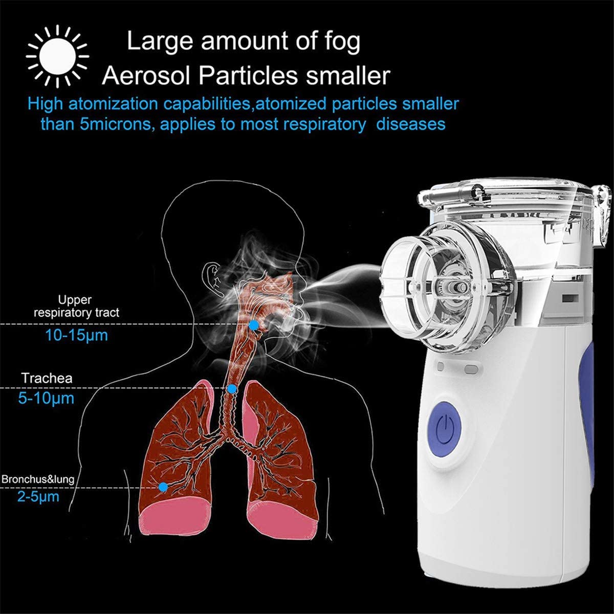 Ultrasonic Portable Nebulizer 7