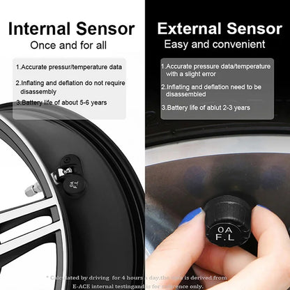 Solar Power Car Tire Pressure Monitoring Tool 7