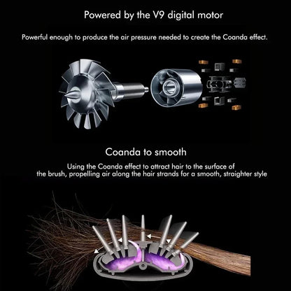 All in 1 Hair Styling Set – Hair Dryer, Straightener, Curling Iron & Hot Air Brush Combo 5 Pcs Set 7