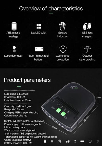 Clip-on Cap LED Light 7