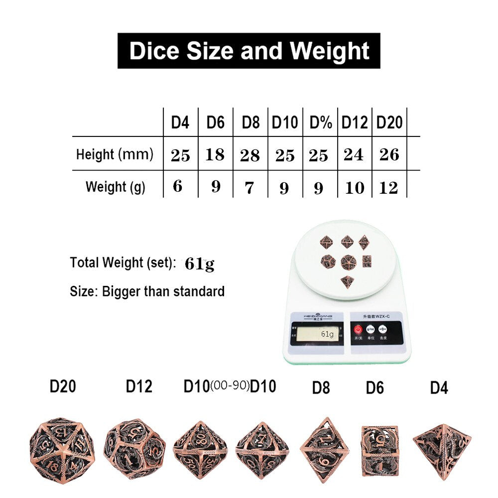 URWizards D&D Hollowed Metal Dice Set Dragon 7