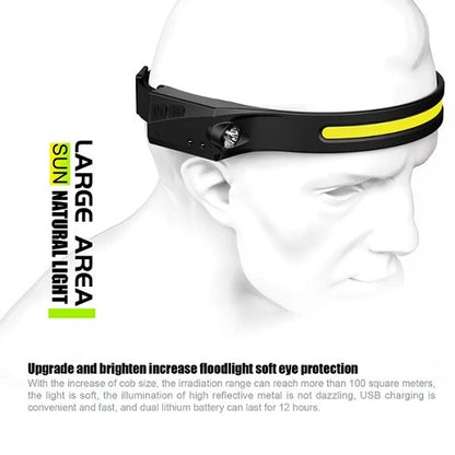 Wide Range Wave Sensor LED Headlamp 9