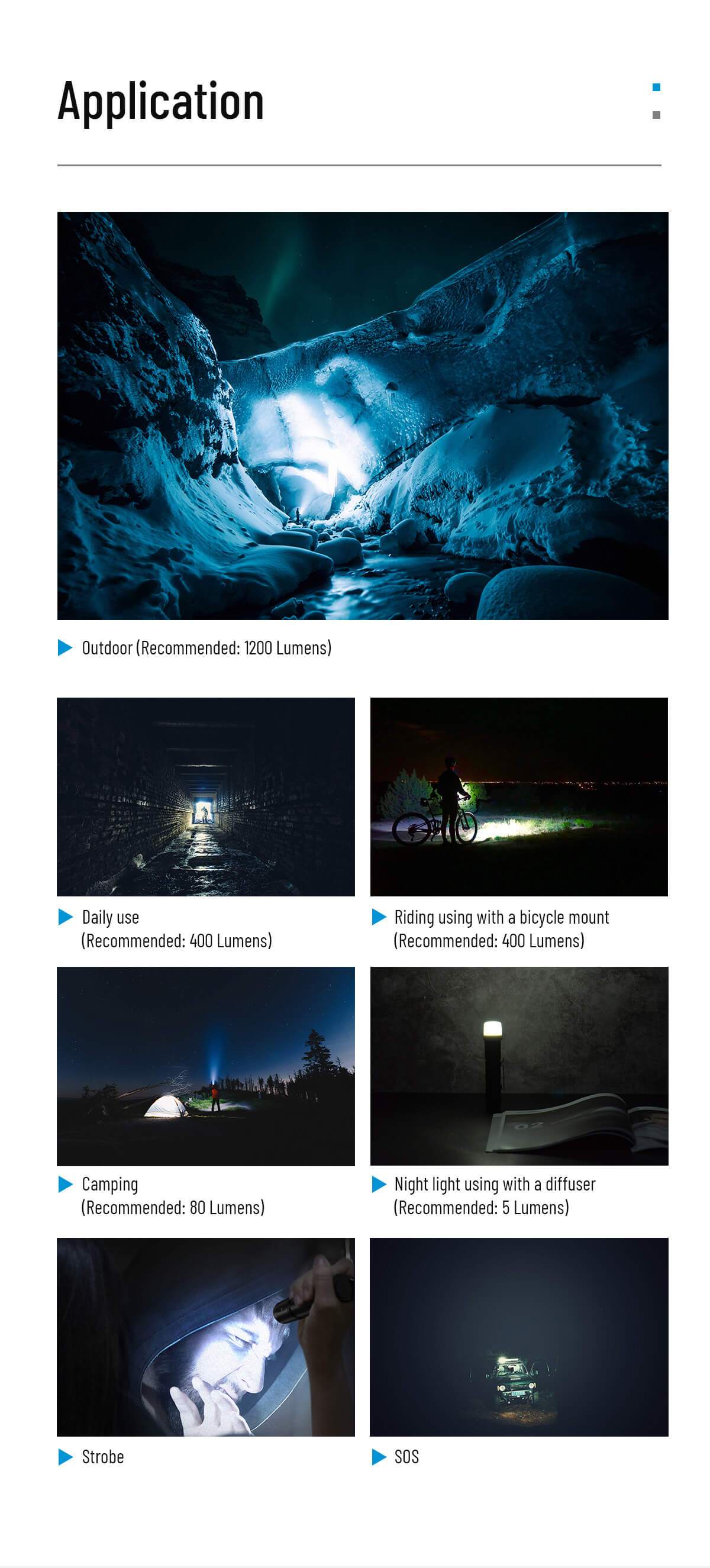 Powerful LED 1200 Lumens Flashlight 9