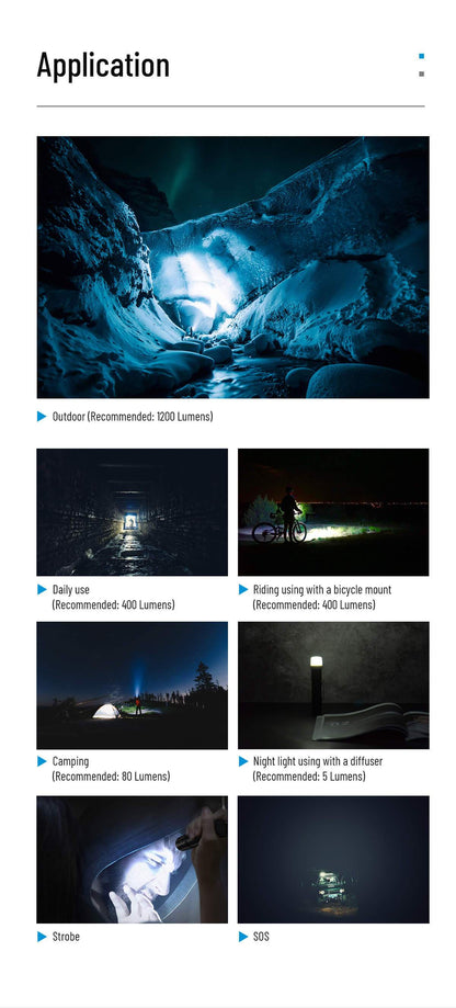 Powerful LED 1200 Lumens Flashlight 9