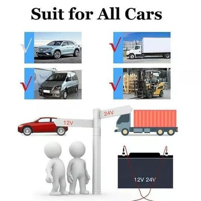 2 In 1 Auto Car Portable Heater And Windshield Defroster 9