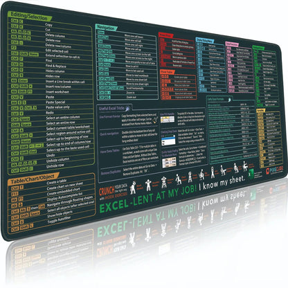 Excel Shortcut Keys Mouse Pad 1