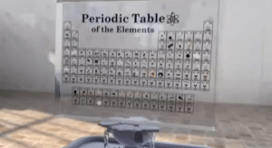 Periodic Table 1