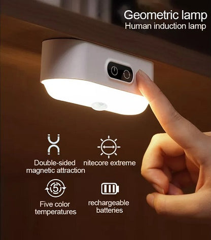 Magnetic Stepless Dimming Light 1