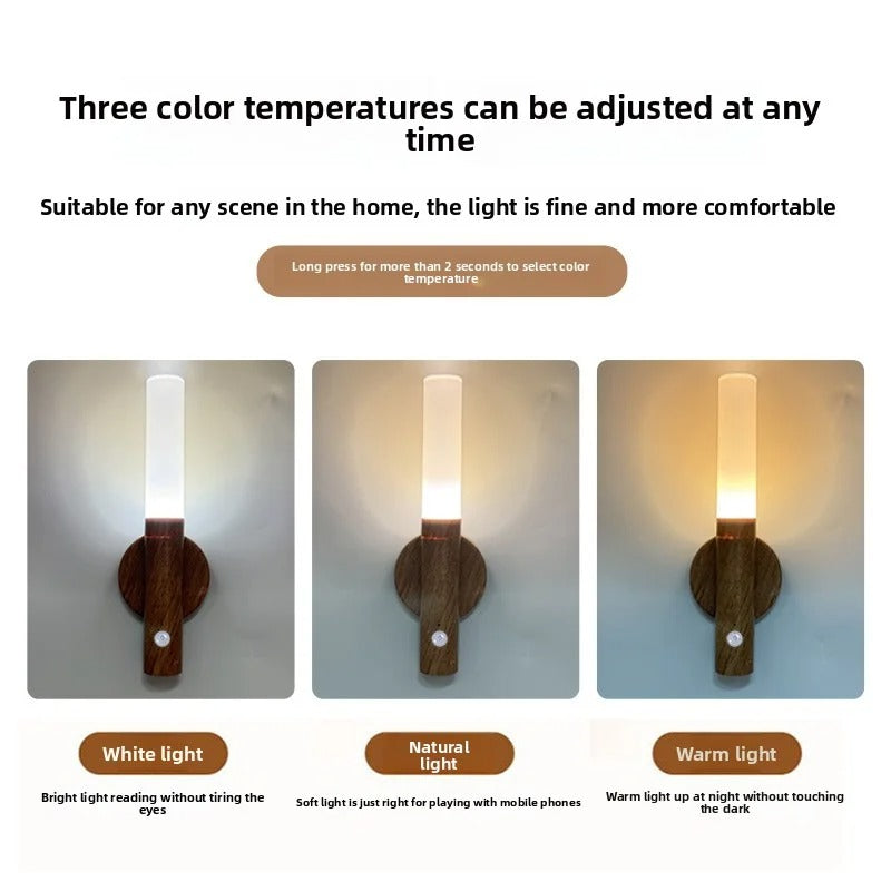 Motion Sensor Wall Light-2Pcs 1