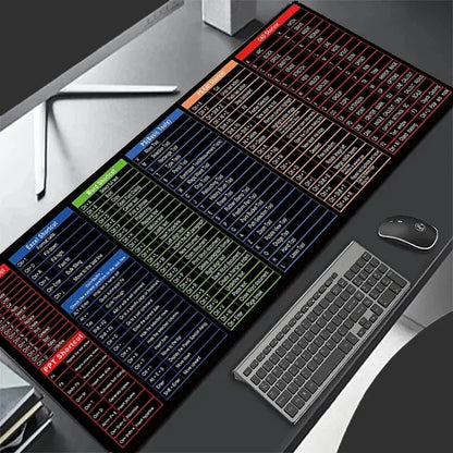 Excel Shortcutpad 1