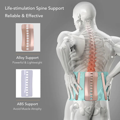 LumbarMate Orthopedic Lumbar Support Belt with Magnets 1