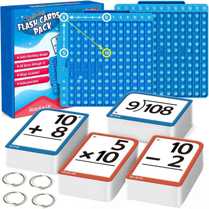 Math Flash Cards Learning Pack 1