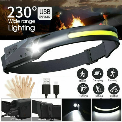 Wide Range Wave Sensor LED Headlamp 1