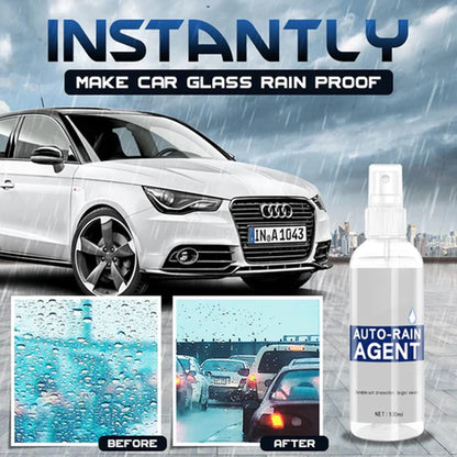 Car Glass Waterproof Anti-Fog Coating Agent 1