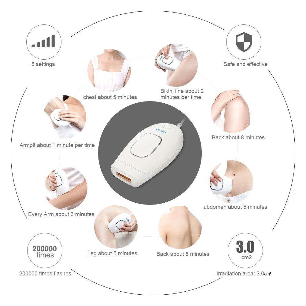 IPL Laser Hair Remover 1