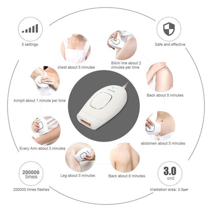 IPL Laser Hair Remover 1