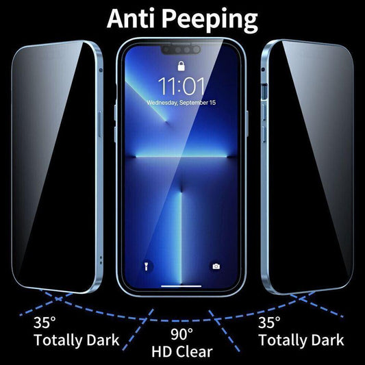 Privacy Case 1