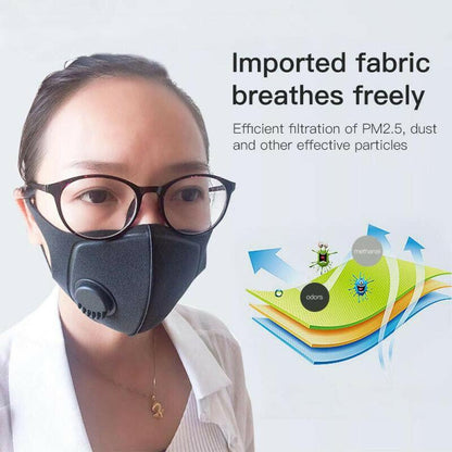 Military Grade Reusable Filter Mask 1