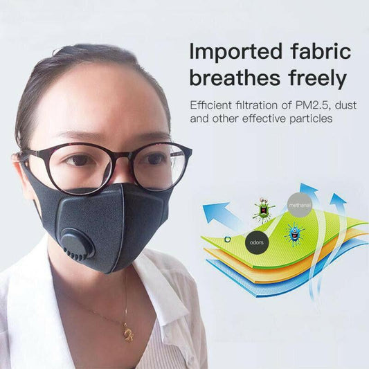 Military Grade Reusable Filter Mask 1