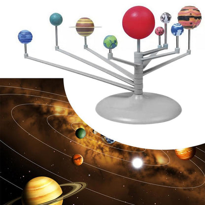 Solar System Planetarium Kit 1