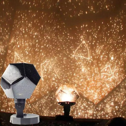 Stars Original Home Planetarium 1